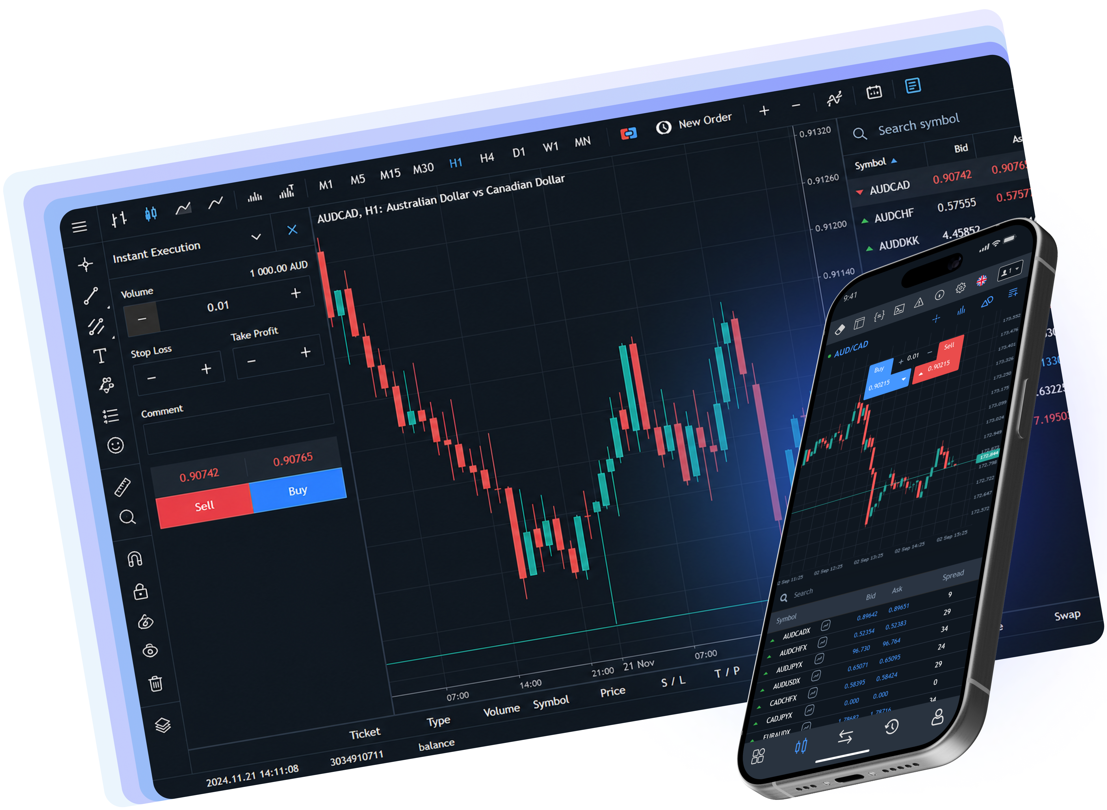 trading image